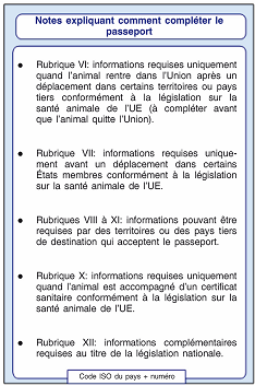 passeport europeen pour chien-chat-furet