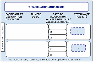 passeport europeen pour chien-chat-furet